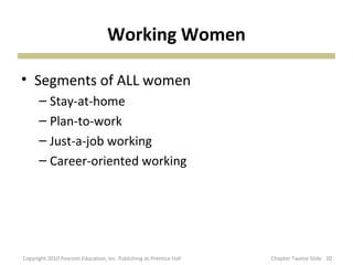 Working Women
• Segments of ALL women
– Stay-at-home
– Plan-to-work
– Just-a-job working
– Career-oriented working
2020Copyright 2010 Pearson Education, Inc. Publishing as Prentice Hall Chapter Twelve Slide
 