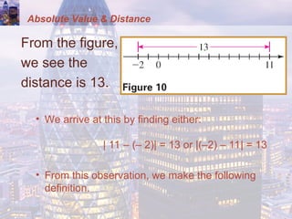 Is Distance Absolute MATHH LEARNING WITH AAAchapterP_Sec3.ppt
