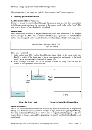 Chapter pumps and pumping systems | PDF