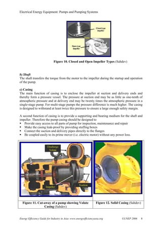 Chapter pumps and pumping systems | PDF