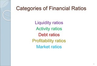 Categories of Financial Ratios
Liquidity ratios
Activity ratios
Debt ratios
Profitability ratios
Market ratios
3
 