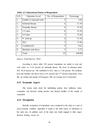46
Table 4.3: Educational Status of Respondent
S.N. Education Level No. of Respondents Percentage
1. Unable to read and write 2 3.85
2. Informal literate 6 11.54
3. Formally literate 8 15.38
4 1-5 class 8 15.38
5. 6-9 class 7 13.46
6. 9- send up 6 11.54
7. SLC. 7 13.46
8. Certificate/IA 5 9.61
9. Bachelor and above 3 5.77
Total 52 100.00
Source: Field Survey, 2014.
According to above table 3.85 percent respondents are unable to read and
write where as 11.54 percent are informally literate. The levels of education under
SLC 40.38 percent are. The enrollment In SLC, there is 13.46 percent. The certificate
level and bachelor and above level is 9.61 percent and 5.77 percent respectively. From
this, we conduct that people of Nuwagaon VDC are Average level of education.
4.13 Economic Aspect
This section deals about the landholding pattern, food sufficiency status,
occupation, and livestock raising practice and physical facilities of the sample of
respondent.
4.14 Occupation
Basically occupations of respondents were considered in the study as a part of
socio-economic condition. Agriculture is found as the main source of subsistence in
the study area. In addition, users of the study area found engaged in daily wages,
livestock farming, service etc.
 