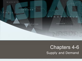 Chapters 4-6 Supply and Demand 