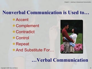 Accent Complement Contradict Control Repeat And Substitute For… … Verbal Communication Nonverbal Communication is Used to… Microsoft Image 