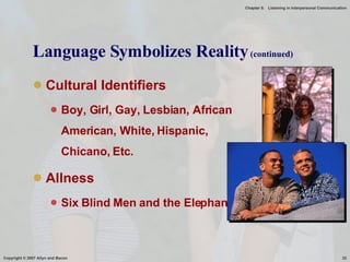 Language Symbolizes Reality  (continued) Cultural Identifiers Boy, Girl, Gay, Lesbian, African American, White, Hispanic, Chicano, Etc. Allness Six Blind Men and the Elephant Microsoft Image 