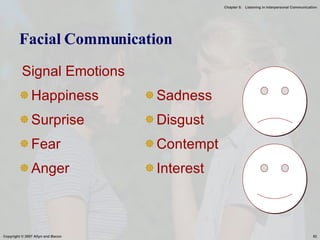 Facial Communication Signal Emotions Sadness Disgust Contempt Interest Happiness Surprise Fear Anger 