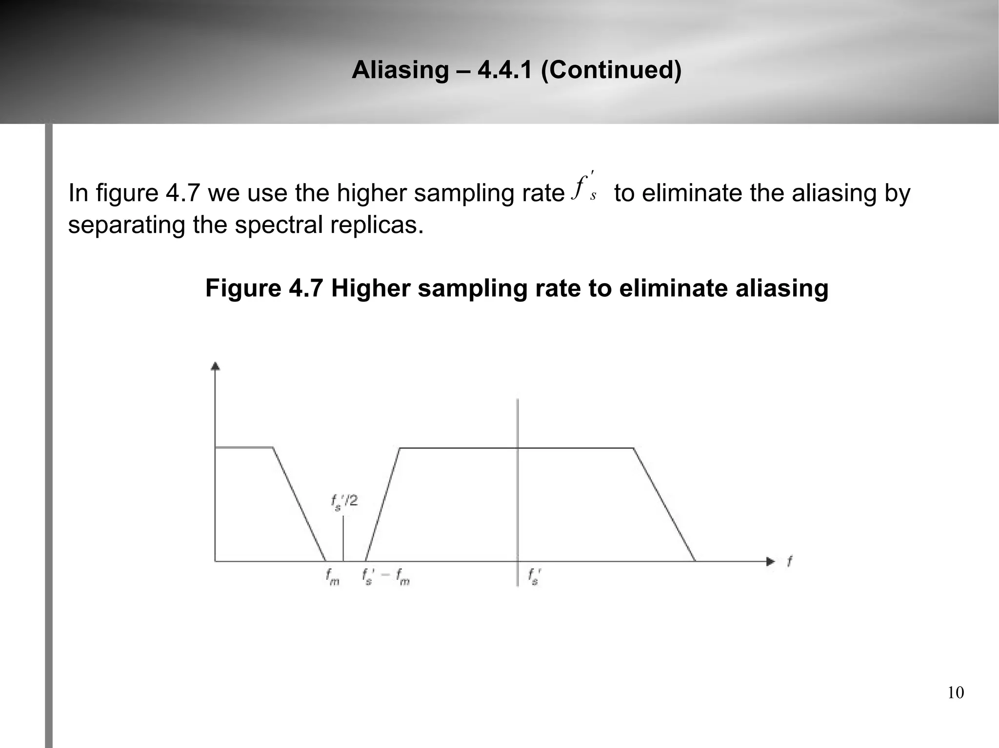 Aliasing – 4.4.1 (Continued)



In figure 4.7 we use the higher sampling rate f 's to eliminate the aliasing by
separating the spectral replicas.

            Figure 4.7 Higher sampling rate to eliminate aliasing




                                                                                  10
 