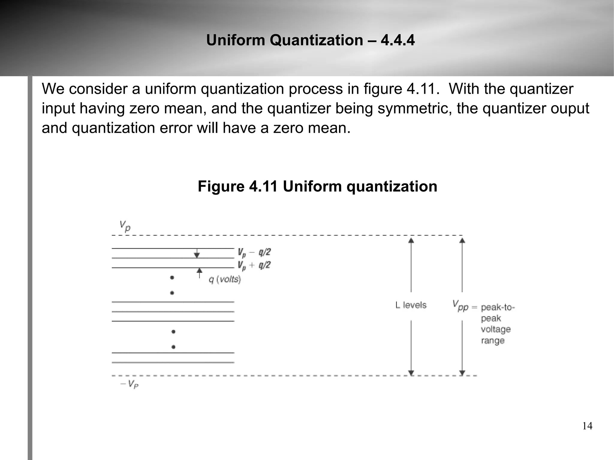 Uniform Quantization – 4.4.4


We consider a uniform quantization process in figure 4.11. With the quantizer
input having zero mean, and the quantizer being symmetric, the quantizer ouput
and quantization error will have a zero mean.


                      Figure 4.11 Uniform quantization




                                                                            14
 