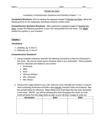 Name: _______________________________________Date: _________________Per.:_____
Number the Stars
Vocabulary, Comprehension Questions and Activities Chapter 1 – 4
Vocabulary Directions: Prior to reading the assigned chapter of Number the Stars, define the
following terms on the vocabulary worksheet using the context clues.
Comprehension Question Directions: After reading the assigned chapter of Number the
Stars, answer the following questions in your LRJ using details from the novel. You must
restate the question in your answers.

Chapter 1
Vocabulary:
1. plodding pg. 4, line 21
2. obstinate pg. 6, line 10
Comprehension Questions:
1. Using complete sentences, describe the following characters as they are introduced in
the novel. Be sure to include some character traits in your description. When possible,
tell how characters are related to one another.
 Annemarie
 Ellen
 Kirsti
 German Soldiers
 Mrs. Johansen
 Mrs. Rosen
2. Using a full 2 page spread in your LRJ, hold your book vertically and create a 3 column
chart comparing Annemarie and Ellen using specific character traits and evidence. See
the sample below for reference. Begin filling in the chart about the two main characters
in the novel. (NOTE: you will be revisiting this chart throughout the novel, so write
small and leave the next page blank as well, so you will have 2 pages to write on).
Annemarie
Both
Ellen

 