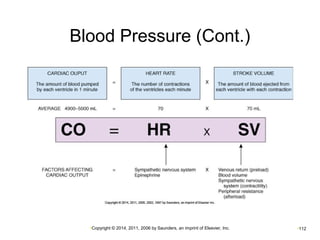 Blood Pressure (Cont.) 
•Copyright © 2014, 2011, 2006 by Saunders, an imprint of Elsevier, Inc. •112 
 