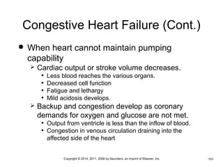 Congestive Heart Failure (Cont.) 
 When heart cannot maintain pumping 
capability 
 Cardiac output or stroke volume decreases. 
• Less blood reaches the various organs. 
• Decreased cell function 
• Fatigue and lethargy 
• Mild acidosis develops. 
 Backup and congestion develop as coronary 
demands for oxygen and glucose are not met. 
• Output from ventricle is less than the inflow of blood. 
• Congestion in venous circulation draining into the 
affected side of the heart 
•Copyright © 2014, 2011, 2006 by Saunders, an imprint of Elsevier, Inc. •151 
 