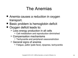 The Anemias 
 Anemia causes a reduction in oxygen 
transport. 
 Basic problem is hemoglobin deficit 
 Oxygen deficit leads to: 
 Less energy production in all cells 
• Cell metabolism and reproduction diminished 
 Compensation mechanisms 
• Tachycardia and peripheral vasoconstriction 
 General signs of anemia 
• Fatigue, pallor (pale face), dyspnea, tachycardia 
•Copyright © 2014, 2011, 2006 by Saunders, an imprint of Elsevier, Inc. •24 
 