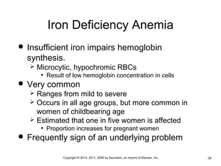 Iron Deficiency Anemia 
 Insufficient iron impairs hemoglobin 
synthesis. 
 Microcytic, hypochromic RBCs 
• Result of low hemoglobin concentration in cells 
 Very common 
 Ranges from mild to severe 
 Occurs in all age groups, but more common in 
women of childbearing age 
 Estimated that one in five women is affected 
• Proportion increases for pregnant women 
 Frequently sign of an underlying problem 
•Copyright © 2014, 2011, 2006 by Saunders, an imprint of Elsevier, Inc. •26 
 