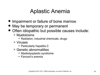 Aplastic Anemia 
 Impairment or failure of bone marrow 
 May be temporary or permanent 
 Often idiopathic but possible causes include: 
 Myelotoxins 
• Radiation, industrial chemicals, drugs 
•Copyright © 2014, 2011, 2006 by Saunders, an imprint of Elsevier, Inc. •36 
 Viruses 
• Particularly hepatitis C 
 Genetic abnormalities 
• Myelodysplastic syndrome 
• Fanconi’s anemia 
 