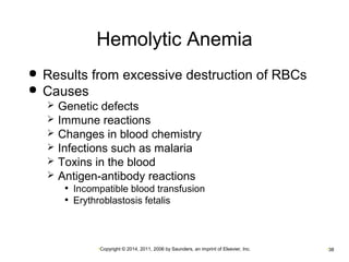 Hemolytic Anemia 
 Results from excessive destruction of RBCs 
 Causes 
 Genetic defects 
 Immune reactions 
 Changes in blood chemistry 
 Infections such as malaria 
 Toxins in the blood 
 Antigen-antibody reactions 
• Incompatible blood transfusion 
• Erythroblastosis fetalis 
•Copyright © 2014, 2011, 2006 by Saunders, an imprint of Elsevier, Inc. •38 
 