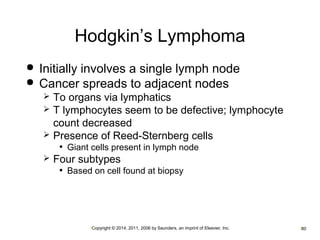 Hodgkin’s Lymphoma 
 Initially involves a single lymph node 
 Cancer spreads to adjacent nodes 
 To organs via lymphatics 
 T lymphocytes seem to be defective; lymphocyte 
count decreased 
 Presence of Reed-Sternberg cells 
• Giant cells present in lymph node 
 Four subtypes 
• Based on cell found at biopsy 
•Copyright © 2014, 2011, 2006 by Saunders, an imprint of Elsevier, Inc. •80 
 