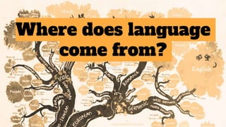 Where does language
come from?
 