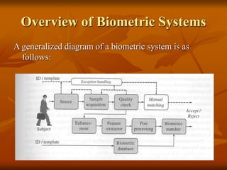 Overview of Biometric Systems
A generalized diagram of a biometric system is as
follows:
 