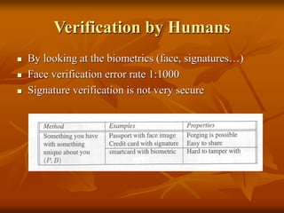 Verification by Humans
 By looking at the biometrics (face, signatures…)
 Face verification error rate 1:1000
 Signature verification is not very secure
 