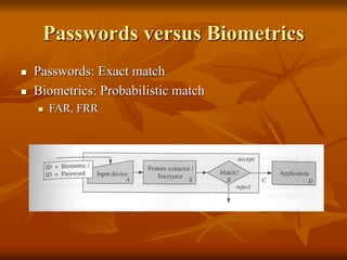 Passwords versus Biometrics
 Passwords: Exact match
 Biometrics: Probabilistic match
 FAR, FRR
 