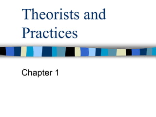 Theorists and
Practices
Chapter 1
 