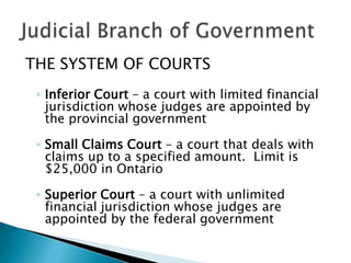 THE SYSTEM OF COURTS
◦ Inferior Court – a court with limited financial
jurisdiction whose judges are appointed by
the provincial government

◦ Small Claims Court – a court that deals with
claims up to a specified amount. Limit is
$25,000 in Ontario
◦ Superior Court – a court with unlimited
financial jurisdiction whose judges are
appointed by the federal government

 