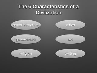 The 6 Characteristics of a
Civilization
social structure
government art
religion
cities
writing
 