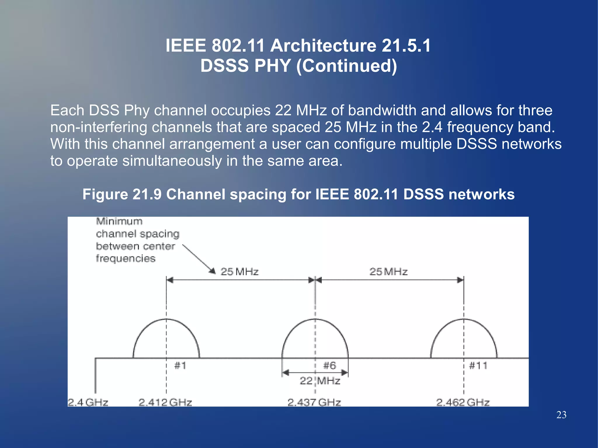 IEEE 802.11 Architecture 21.5.1
                   DSSS PHY (Continued)

Each DSS Phy channel occupies 22 MHz of bandwidth and allows for three
non-interfering channels that are spaced 25 MHz in the 2.4 frequency band.
With this channel arrangement a user can configure multiple DSSS networks
to operate simultaneously in the same area.

    Figure 21.9 Channel spacing for IEEE 802.11 DSSS networks




                                                                         23
 
