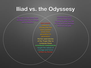 Iliad vs. the Odyssesy
epic poems
based on
stories that had
been passed
down from
generation to
generation
Homer used stories
of the Trojan War to
compose these
the tale of the Greek hero
Achilles and how his anger
led to disaster
contains the story
of the Greek hero
Odysseus, after the fall
of Troy, and his ultimate
return to his wife
considered masterpieces
taught the values of
courage and honor
written by Homer
 