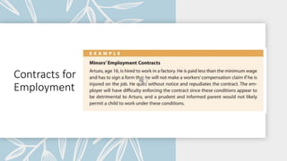 Contracts for
Employment
 