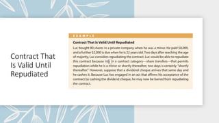 Contract That
Is Valid Until
Repudiated
 