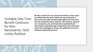 Voidable One-Time
Benefit Contracts
for Non-
Necessaries: Void
Unless Ratified
All other contracts for non-necessaries made by a minor must
be ratified when the minor reaches the age of majority, or
they cease to be valid and enforceable against the minor who
has now reached the age of majority. Such contracts, being for
non- necessaries, also could have been repudiated by the
minor before reaching the age of majority but were presumed
valid unless challenged. In Canada, the ratification must be in
writing and signed by the minor.
 