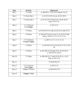 Date In-Class Homework
Day 1 7-1 Notes p. 404-405 # 13-25, 29-61 odd, 62, 65, 67
Day 2 7-2 Notes Day 1 p. 411-412 #22-36 even, 42-45, 50-55
Day 3 7-2 Notes Day 2 p. 411-412 #5-19 odd, 38-41, 46-48, 82-85
start p. 414 #1-21
Day 4 7.1-7.2 Review
7.1-7.2 Quiz
p. 414 #1-21
Day 5 7-3 Notes p. 418-419 #13-27 odd, 32-39, 41-51 odd, 52-53
Day 6 7-4 Notes p. 426-427 #15,16-31 every 3, 33-35,37-55 odd
Start: p. 429 #1-3, 5-7, 11-13, 15, 16
Day 7 7.3-7.4 Review
7-3 and 7-4 Quiz
p. 429 #1-3, 5-7, 11-13, 15, 16
Day 8 7-5 Notes p. 434-435 #15-23, 25-26, 28, 31-33, 35, 40-
46
Day 9 7-6 Notes p. 441-442 #17-29 odd, 33-34, 36-38, 40-41
p. 442 #47-53, 64, 66
Day 10 7-7 Notes p. 449-450 #11-17 odd, 23-24, 29, 31, 33-35
Start: p. 452 #1-12
Day 11  Work Day! 
Day 12 7.5-7.7 Review
7.5-7.7 Quiz
p. 452 #1-12
Day 13 Chapter 7 Review p. 456-458 #1-34
Day 14 Chapter 7 Test
 