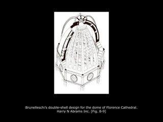 Brunelleschi’s double-shell design for the dome of Florence Cathedral.
Harry N Abrams Inc. [Fig. 8-9]
 