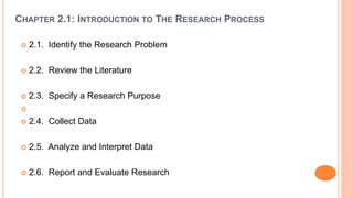 CHAPTER 2.1: INTRODUCTION TO THE RESEARCH PROCESS
 2.1. Identify the Research Problem
 2.2. Review the Literature
 2.3. Specify a Research Purpose

 2.4. Collect Data
 2.5. Analyze and Interpret Data
 2.6. Report and Evaluate Research
 
