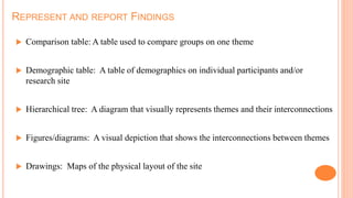 REPRESENT AND REPORT FINDINGS
 Comparison table: A table used to compare groups on one theme
 Demographic table: A table of demographics on individual participants and/or
research site
 Hierarchical tree: A diagram that visually represents themes and their interconnections
 Figures/diagrams: A visual depiction that shows the interconnections between themes
 Drawings: Maps of the physical layout of the site
 