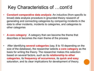 Chapter Session 4.4 Grounded theory.ppt