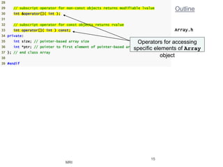 Operator Overloading & Type Conversions | PPTX