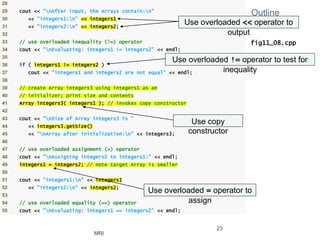 Operator Overloading & Type Conversions | PPTX