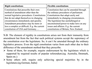 Rigid constitutions Flexible constitutions
Constitutions that prescribe their own
method of amendment other than the
normal legislative procedures. Constitutions
that do not adapt themselves to changing
circumstances immediately and quickly.
Amendment procedures may be more or
less a complex or difficult. E.g. the current
constitution of USA and Germany….
Constitution that can be amended through
the ordinary procedures of parliament.
Constitutions that adapt easily and
immediately to changing circumstances.
The legislature has unchallenged or
unconstrained power to make laws on any
issues and affaires. E.g. the current
constitutions of Britain, New Zealand.
N.B: The element of rigidity in constitutions arises not from their immunity from
amendment but from the fact that such political systems accept the supremacy of
the constitution over the legislature. So, it can`t be amended through the ordinary
legislative process. Even the rigid constitution varies from each other due to their
difference of the amendment method that they prescribe.
 Some of them, for example, require endorsement by the legislature which is
supported by required results of popular referendum.(eg. Australia, Denmark,
Spain etc.)
 Some others still, require only achieving special majorities by in the
legislature.(eg.German, India)
 