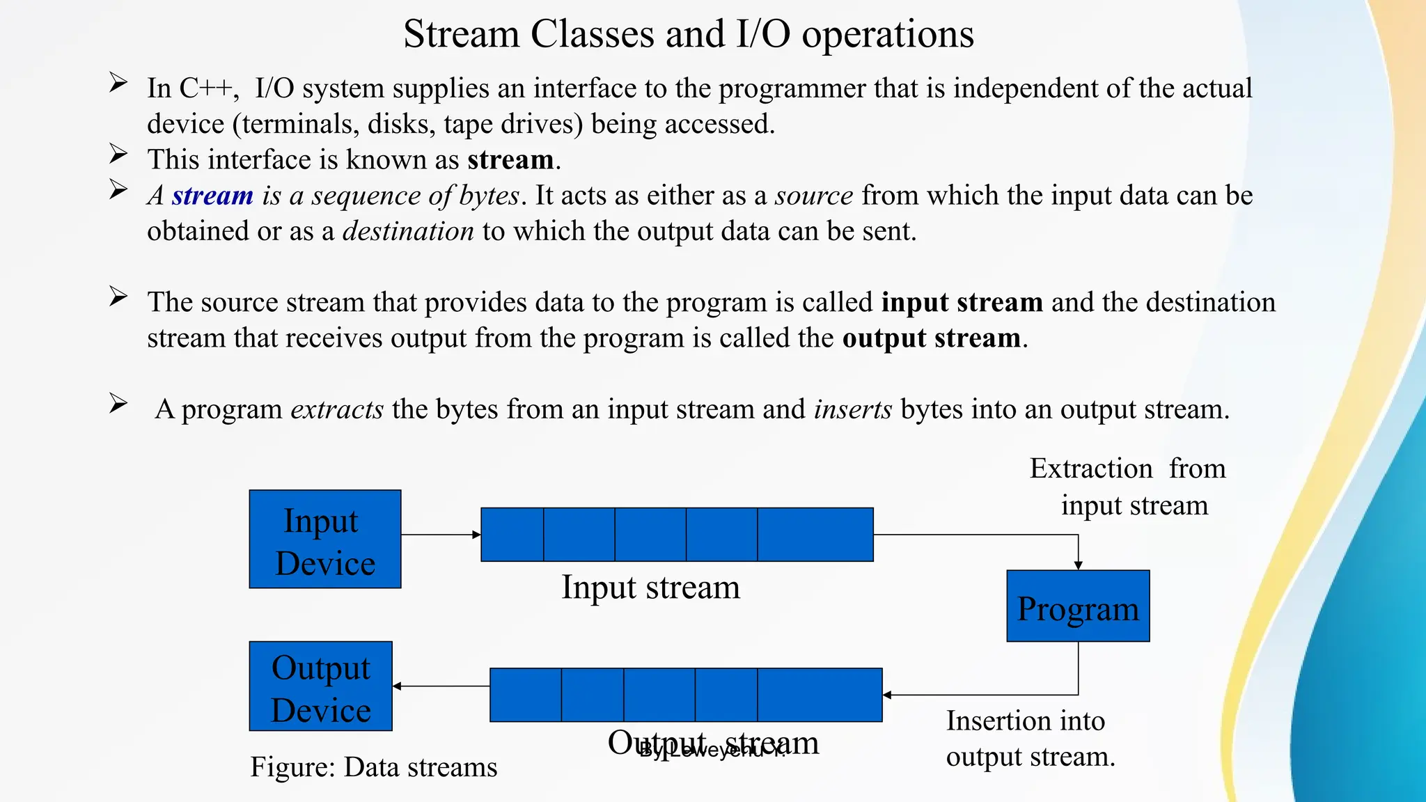  In C++, I/O system supplies an interface to the programmer that is independent of the actual
device (terminals, disks, tape drives) being accessed.
 This interface is known as stream.
 A stream is a sequence of bytes. It acts as either as a source from which the input data can be
obtained or as a destination to which the output data can be sent.
 The source stream that provides data to the program is called input stream and the destination
stream that receives output from the program is called the output stream.
 A program extracts the bytes from an input stream and inserts bytes into an output stream.
Input
Device
Output
Device
Program
Output stream
Input stream
Extraction from
input stream
Insertion into
output stream.
Figure: Data streams
Stream Classes and I/O operations
By Leweyehu Y.
 