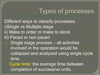 Chapter Seven - Process selection and Analysis.ppt