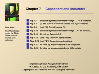 Chapter 7 Capacitors and Inductors
Engineering Circuit Analysis Sixth Edition
W.H. Hayt, Jr., J.E. Kemmerly, S.M. Durbin
Copyright © 2002 McGraw-Hill, Inc. All Rights Reserved.
User Note:
Run View Show
under the Slide
Show menu to
enable slide
selection.
Fig. 7.1 Electrical symbol and current-voltage … for a capacitor.
Fig. 7.3 (a) The current waveform applied to a 5-µF capacitor.
Fig. 7.5 (and 7.6) From Example 7.2.
Fig. 7.10 Electrical symbol and current-voltage …for an inductor.
Fig. 7.16 Circuit for Example 7.6.
Fig. 7.18 (and 7.19) Inductor combinations.
Figs. 7.20 (and 7.21) Capacitor combinations.
Fig. 7.27 An ideal op amp connected as an integrator.
Fig. 7.28 An ideal op amp connected as a differentiator.
 