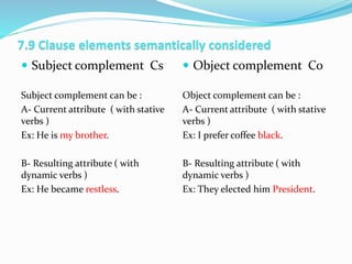 7.9 Clause elements semantically considered
 Subject complement Cs
Subject complement can be :
A- Current attribute ( wit...