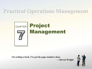 Project
Management
I'm writing a book. I've got the page numbers done.
—Steven Wright
CHAPTER
 