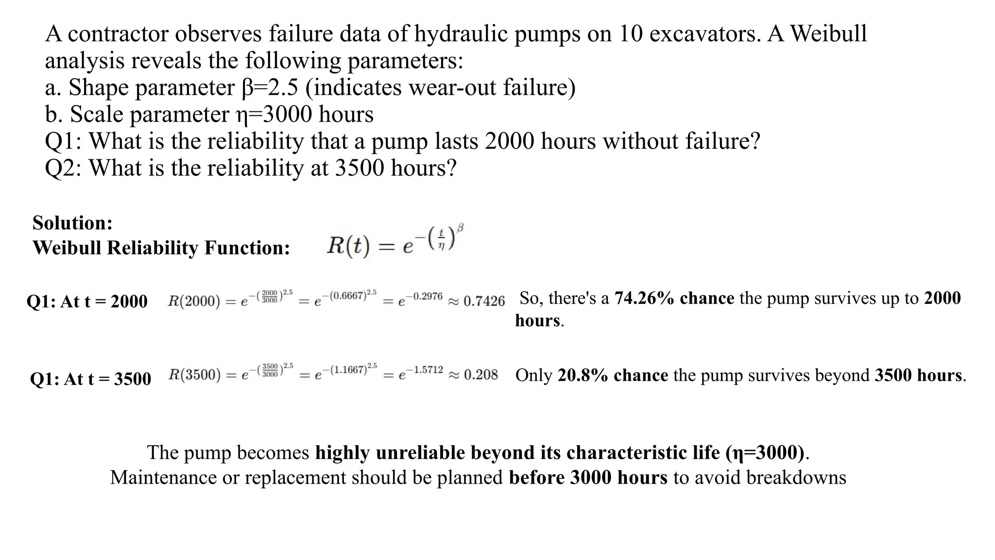 A contractor observes failure data of hydraulic pumps on 10 excavators. A Weibull
analysis reveals the following parameters:
a. Shape parameter β=2.5 (indicates wear-out failure)
b. Scale parameter η=3000 hours
Q1: What is the reliability that a pump lasts 2000 hours without failure?
Q2: What is the reliability at 3500 hours?
Solution:
Weibull Reliability Function:
Q1: At t = 2000 So, there's a 74.26% chance the pump survives up to 2000
hours.
Q1: At t = 3500 Only 20.8% chance the pump survives beyond 3500 hours.
The pump becomes highly unreliable beyond its characteristic life (η=3000).
Maintenance or replacement should be planned before 3000 hours to avoid breakdowns
 