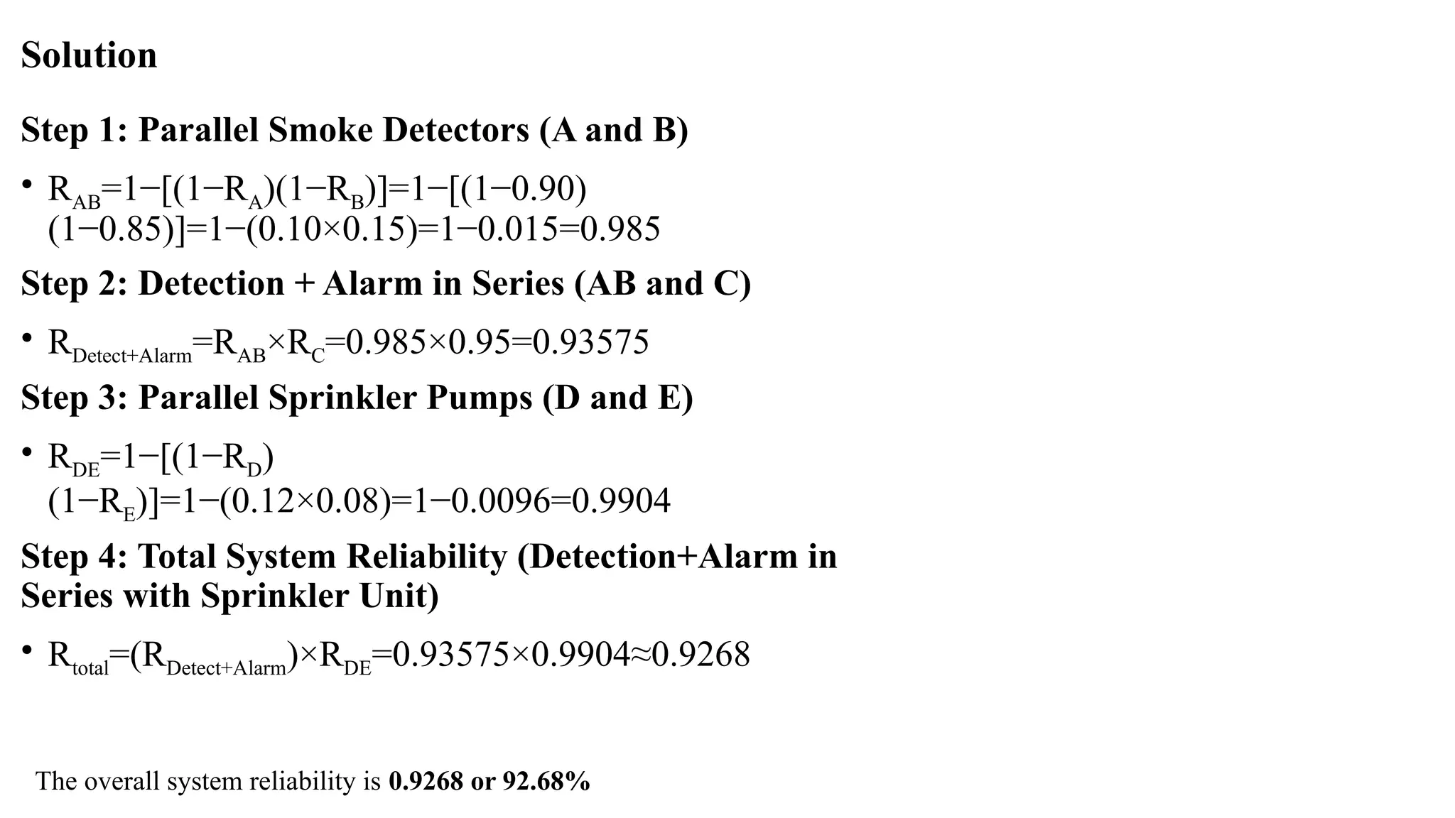 Solution
Step 1: Parallel Smoke Detectors (A and B)
• RAB=1−[(1−RA)(1−RB)]=1−[(1−0.90)
(1−0.85)]=1−(0.10×0.15)=1−0.015=0.985
Step 2: Detection + Alarm in Series (AB and C)
• RDetect+Alarm=RAB×RC=0.985×0.95=0.93575
Step 3: Parallel Sprinkler Pumps (D and E)
• RDE=1−[(1−RD)
(1−RE)]=1−(0.12×0.08)=1−0.0096=0.9904
Step 4: Total System Reliability (Detection+Alarm in
Series with Sprinkler Unit)
• Rtotal=(RDetect+Alarm)×RDE=0.93575×0.9904≈0.9268
The overall system reliability is 0.9268 or 92.68%
 