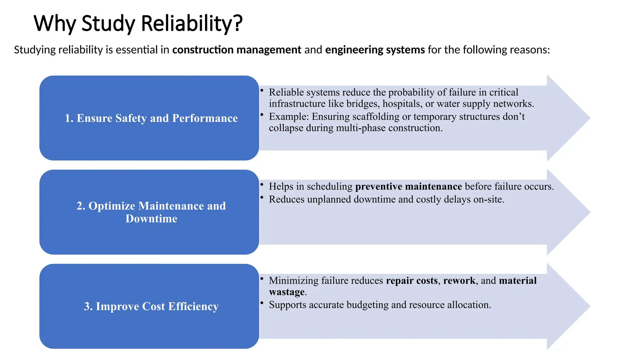 Why Study Reliability?
Studying reliability is essential in construction management and engineering systems for the following reasons:
• Reliable systems reduce the probability of failure in critical
infrastructure like bridges, hospitals, or water supply networks.
• Example: Ensuring scaffolding or temporary structures don’t
collapse during multi-phase construction.
1. Ensure Safety and Performance
• Helps in scheduling preventive maintenance before failure occurs.
• Reduces unplanned downtime and costly delays on-site.
2. Optimize Maintenance and
Downtime
• Minimizing failure reduces repair costs, rework, and material
wastage.
• Supports accurate budgeting and resource allocation.
3. Improve Cost Efficiency
 