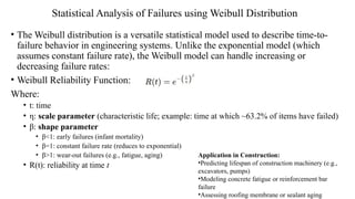 Chapter_Seven_Construction_Reliability_Elective_III_Msc CM | PPTX