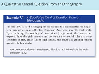 Chapter Seven Research Questions and Hypotheses | PPTX